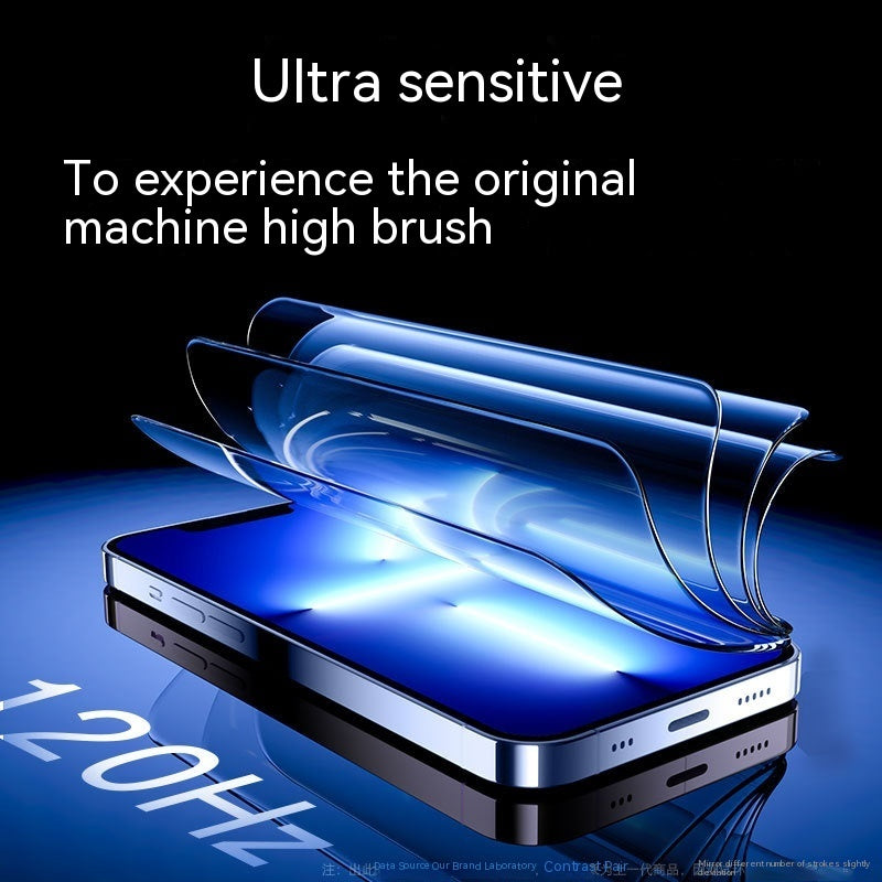 Displayschutzfolie Handy IPhone